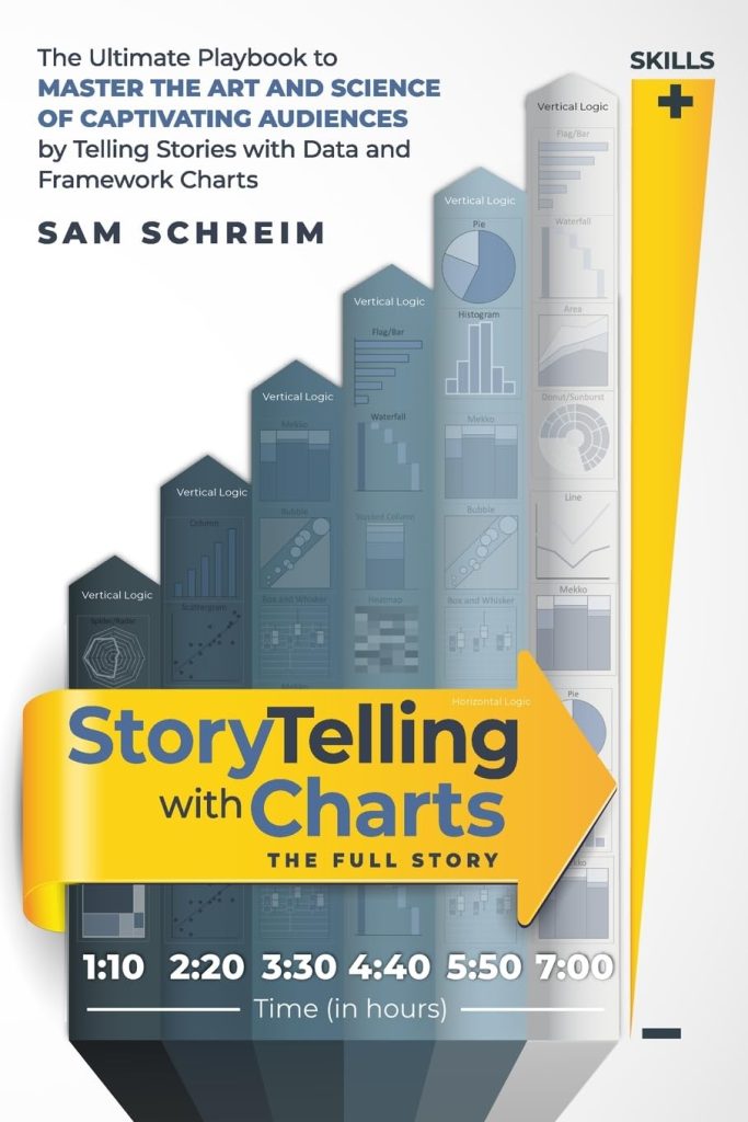 StoryTelling with Charts