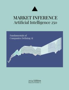 Manual of Investments for the AI Sector